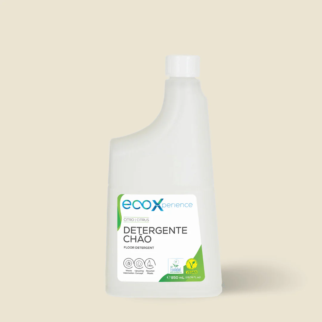 Display Products